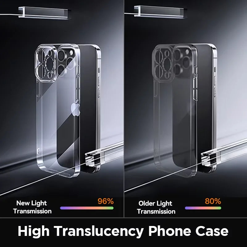 Joyroom for iPhone 16 Pro Max Case Crystal Clear Hard Transparent Non-Yellow Lens Protection Cover For iPhone 16 Pro Case